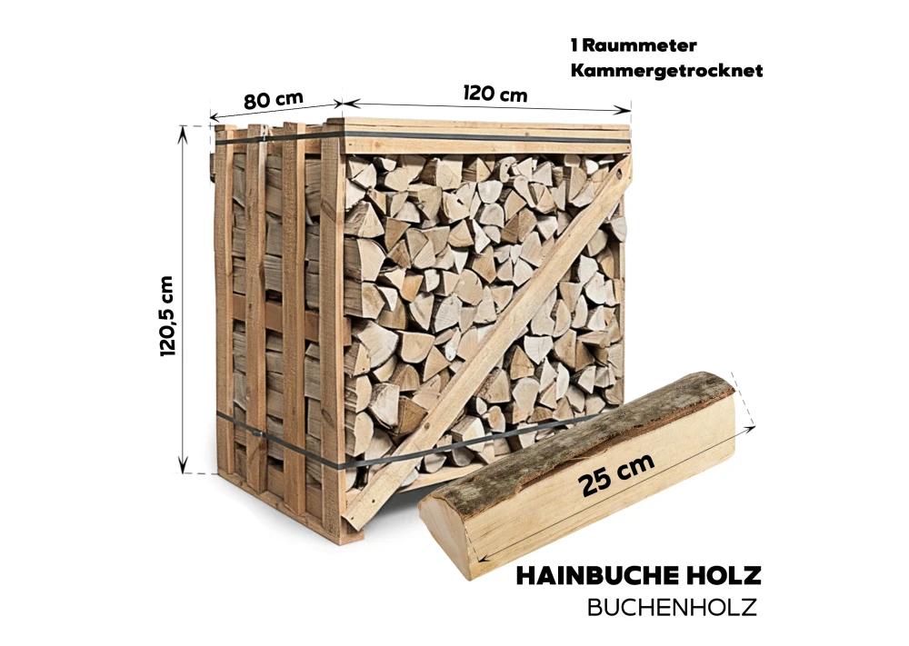 Brennholz Hainbuche 2RM Box 33 cm – Bild 2