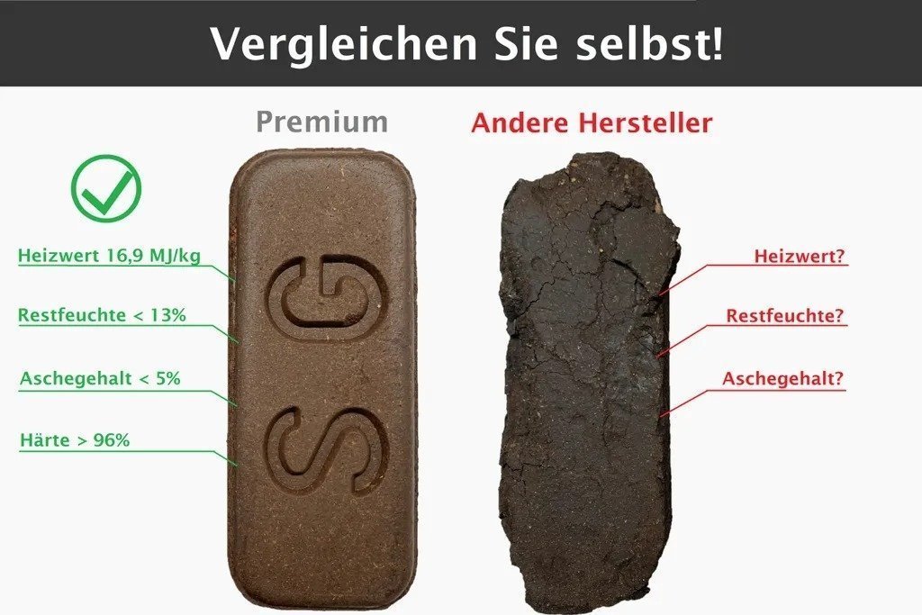 Feuerpracht Premium Torfbriketts – 960 kg Palette – Bild 2